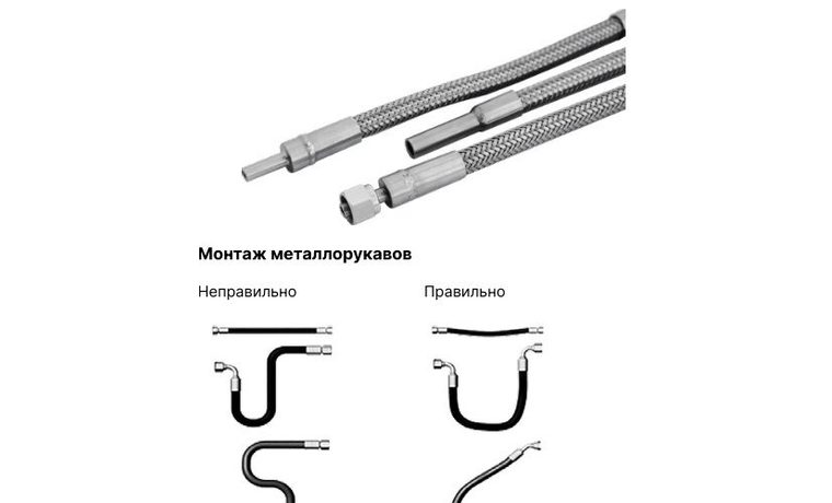 Металлорукава для промышленного монтажа